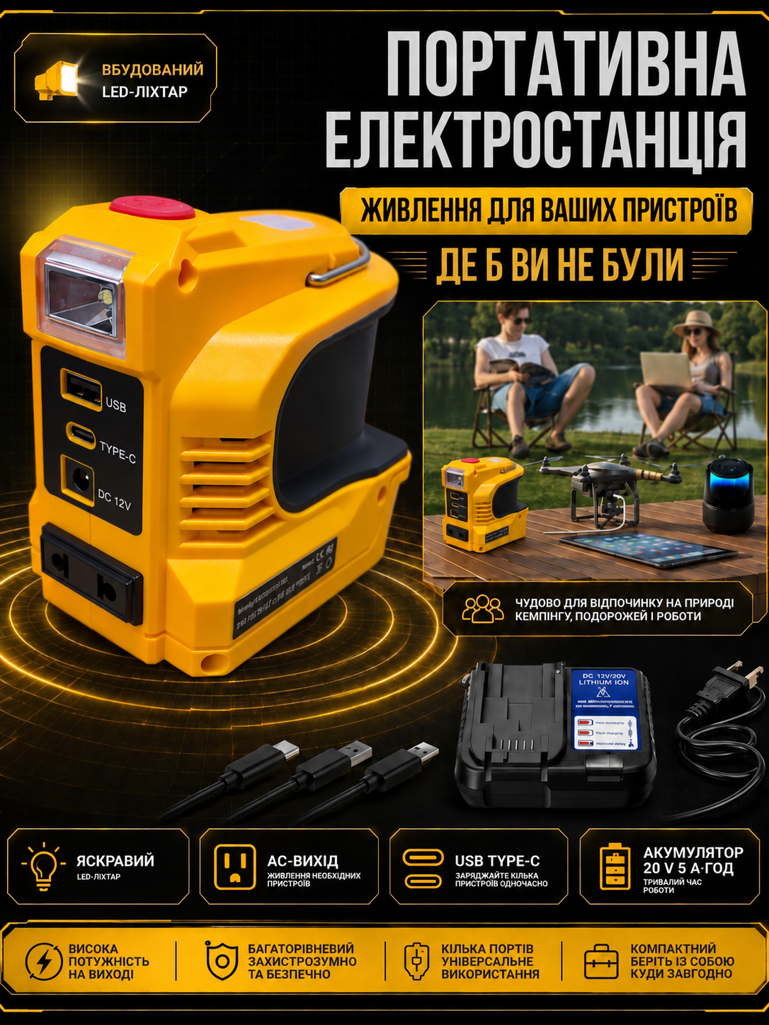Портативна електростанція 200 Вт